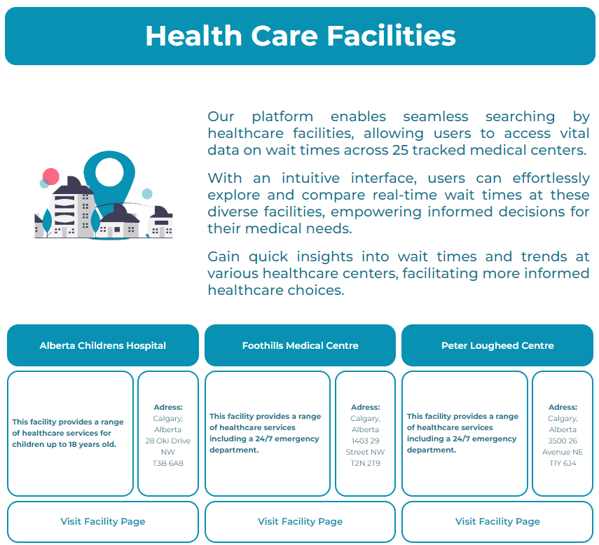 image of the facility page