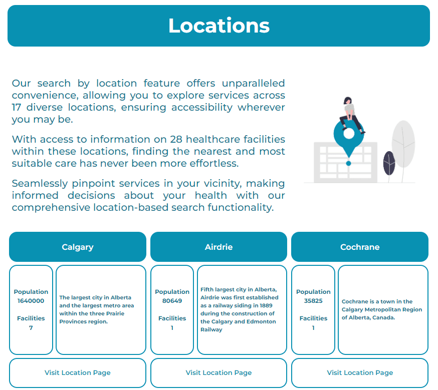 image of the locations page